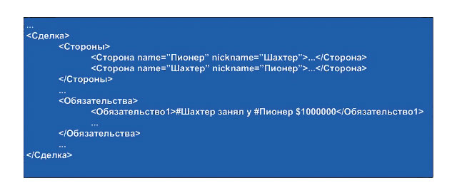 Рис. 1. Пример XML-документа.