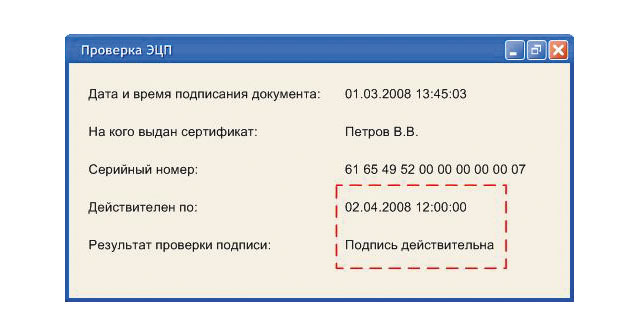 Рис. 5. Изменение результатов проверки подписи вредоносной программой.