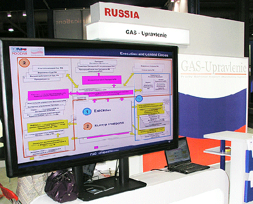 Фото: isgr.ru