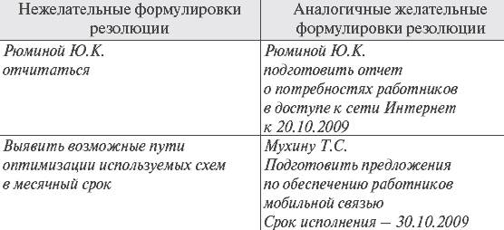 Пример расплывчатой формулировки