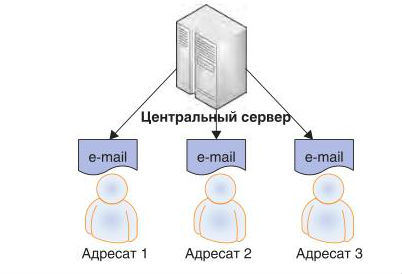 https://www.sekretariat.ru/e/images/2012/08/4.JPG